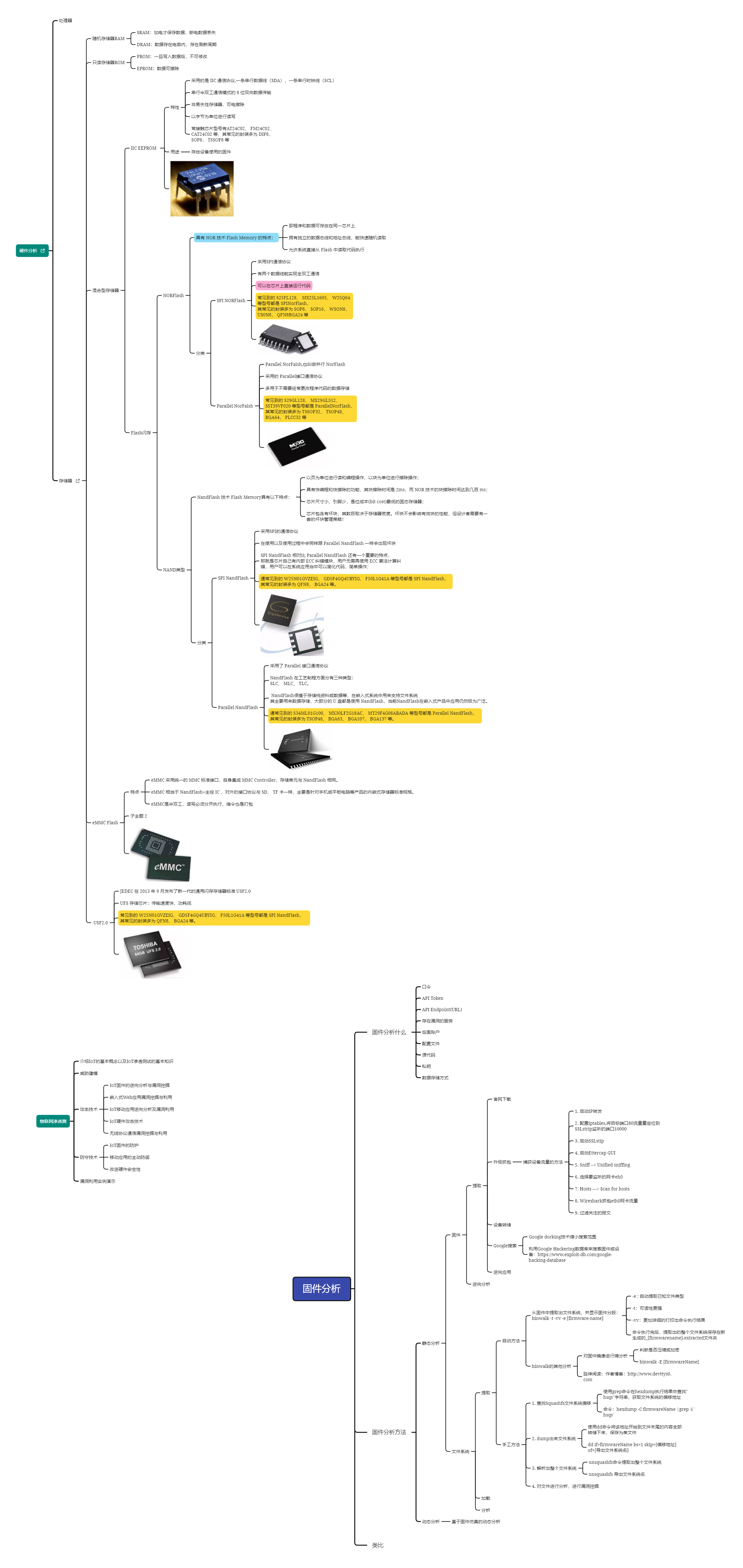 固件分析.png